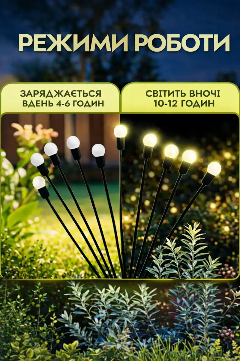 Садовий світильник на сонячній батареї «Світлячок»